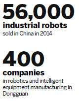 Country developing new age of robotics with patent efforts