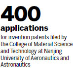 Nanjing college establishes center to increase patents