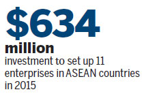 A two-way path to economic growth