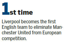 Coutinho seals Man U's fate