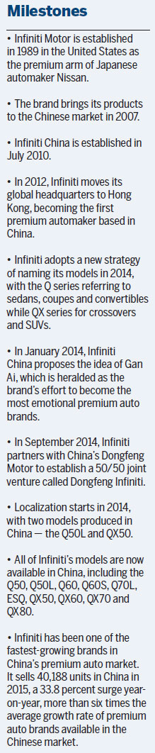 Innovation drives Infiniti in autonomous technology