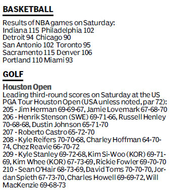 Score board
