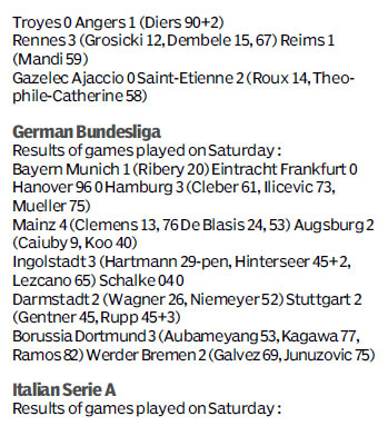Score board