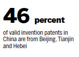 Beijing, Tianjin, Hebei establish alliance for IP development