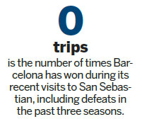 Barcelona seeks rare victory at Sociedad