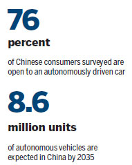Officials want to open way for autonomous driving