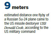 Russian jets' flyby near US warship stirs Washington