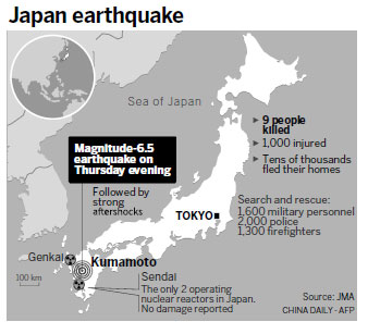 South still reeling from aftershocks