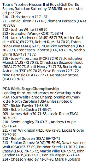 Score board