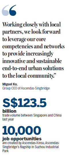 Partnership sparks urban development boom