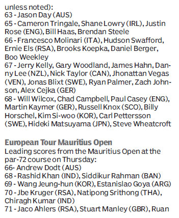 Score board