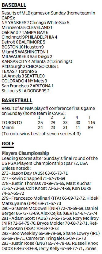 Score board