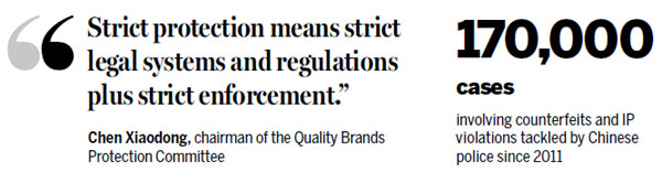 Protection system should be fair, strict and innovative: QBPC
