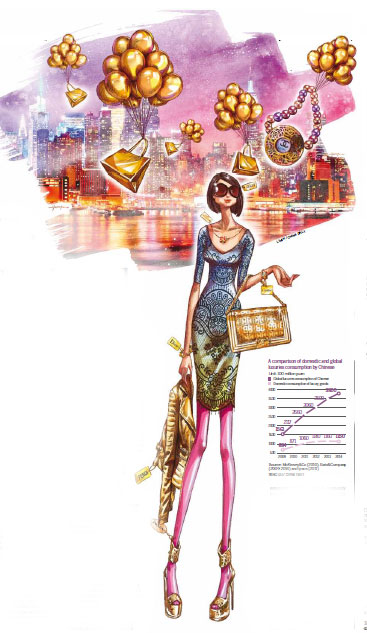 The rise and rise of the fashion queen