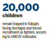 UN alarmed about families used as 'human shields'