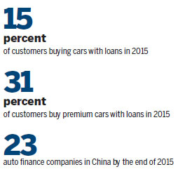 Rate of loan approvals is vital, report says