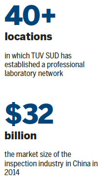 TUV SUD's technical expertise inspires trust