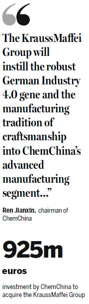ChemChina acquires noted German manufacturing group