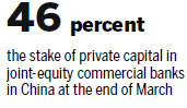 Regulators support creation of 12 new private banks