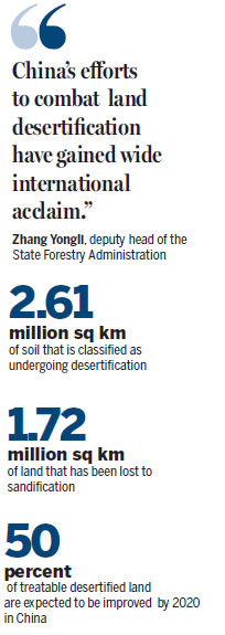 Country makes gains in fight against desertification