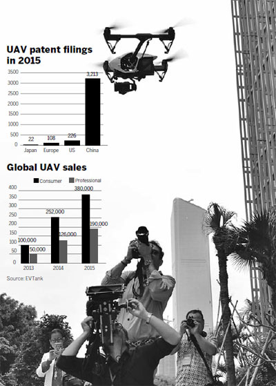 Local UAV makers take flight