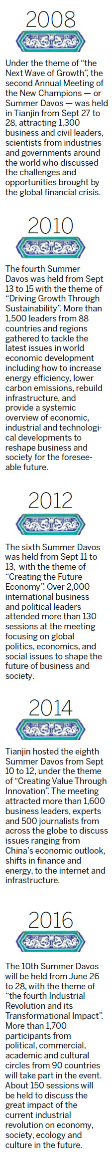 Keeping pace with global shifts