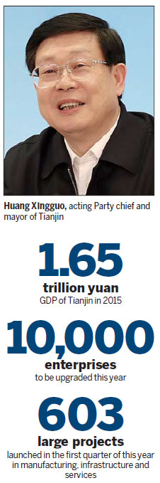 Supply-side Reform key to continued growth
