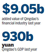 City's finance policies see companies flocking to development hub