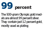 Rio Olympic gold not what it seems