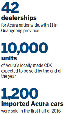 Acura's localization brings challenges and opportunities