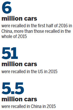 High recalls no cause for alarm