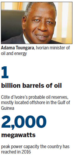 Large reserves to maintain energy leadership