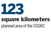 Reform proposal in SSGKC to boost the regional economy