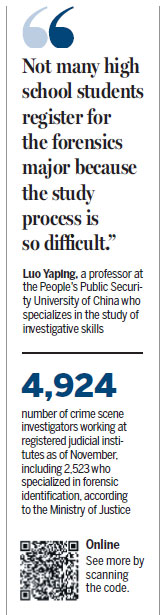 Overworked officers quitting profession