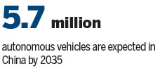 Drivers warned not to depend on in-car assistance systems