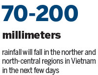Torrential rains leave 6 dead in northern Vietnam