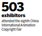 Industry gets animated over potential copyright market