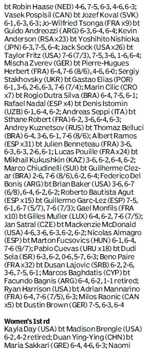 Score board