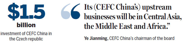CEFC China in long line of Chinese M&A titans