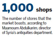 Ancient market being restored in war-torn Homs