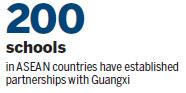 Region strengthens education cooperation