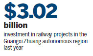 China-ASEAN economic relations hit new high