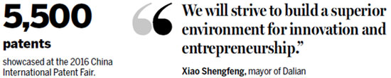 Patents vital for Northeast China's development plan