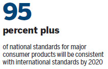 ISO assembly held in Beijing