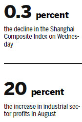China stocks soft, many sceptical of economic recovery