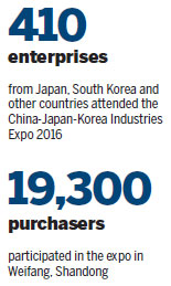 Zone's firms attract attention at expo