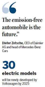 Paris auto show powered by new energy vehicle strategies
