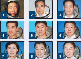 At a glance: Astronauts and missions