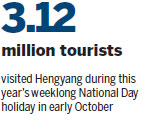 City looks to develop integrated tourism