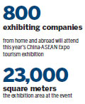 Multiple global tourism events descend on city